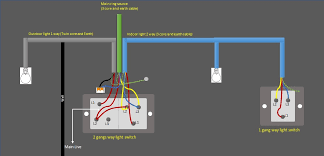 Wi- Fi smart switch installation